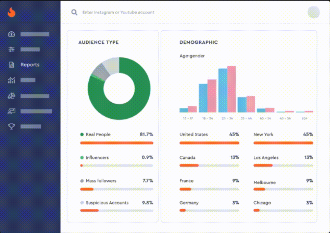 Influencer marketing agency
